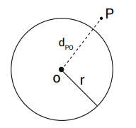 Geometria Analítica - Circunferência